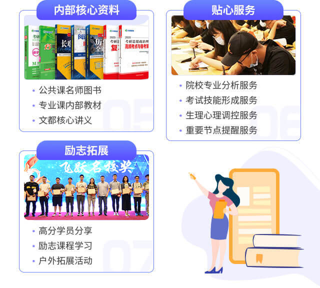 考研数学周末班