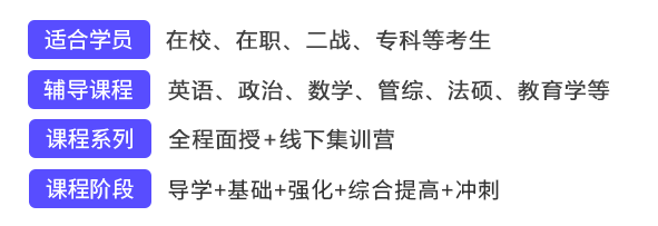 考研周末在职班