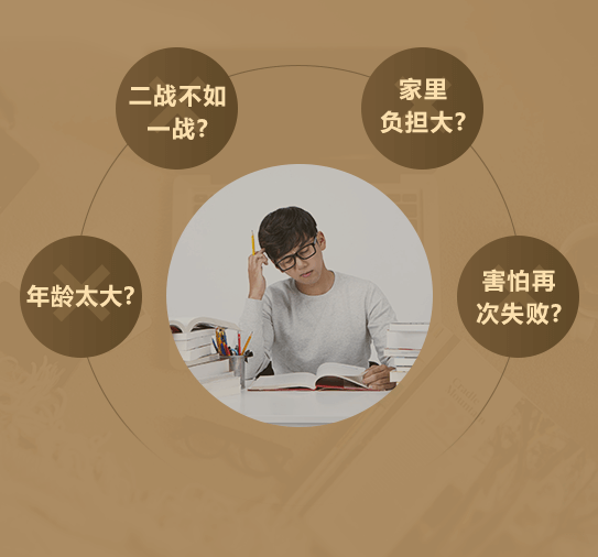 如何准备考研二战