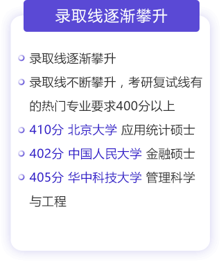 考研公共课多少分