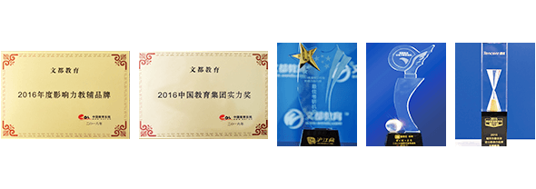 文都考研网课