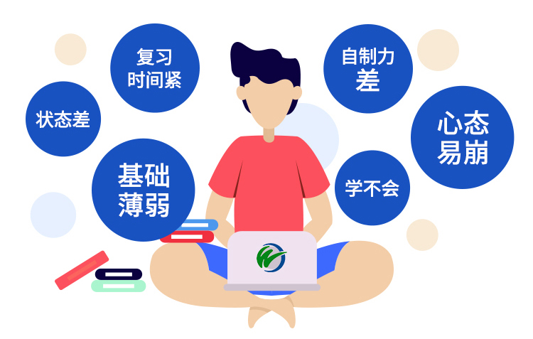 重庆寄宿考研费用