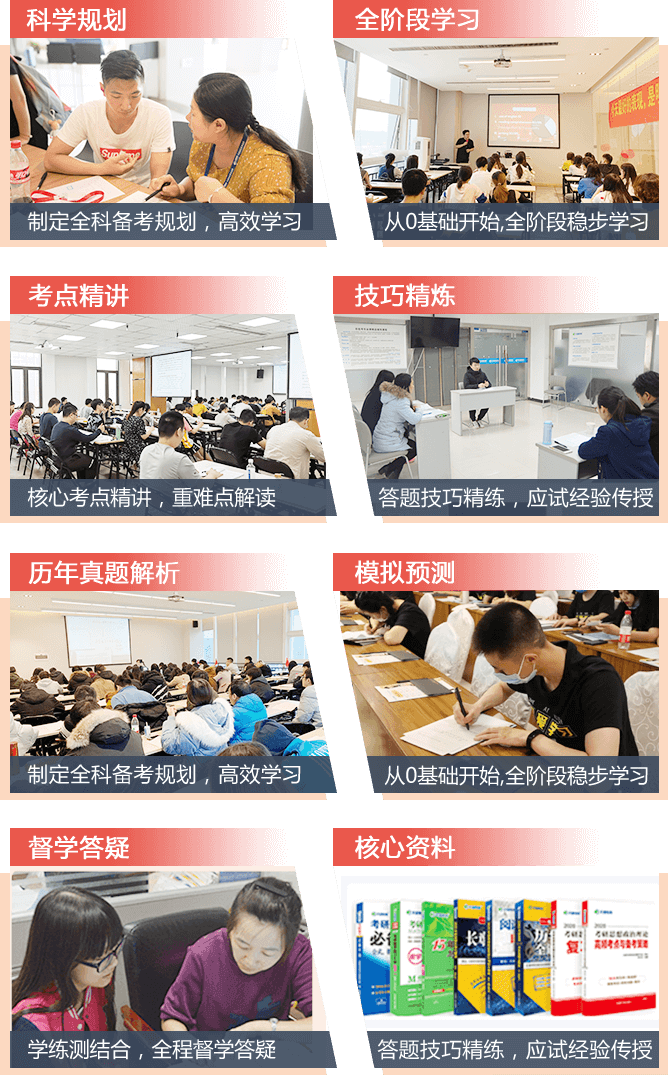 在职考研报名时间