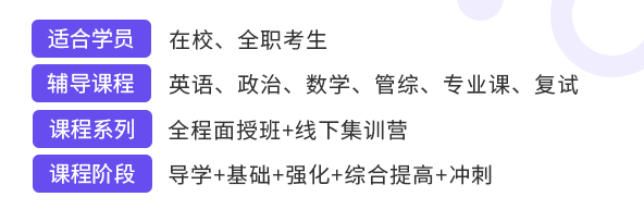 研究生考试具体时间