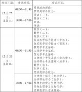 致云南省2022年全国硕士研究生招生考试考生的一封信